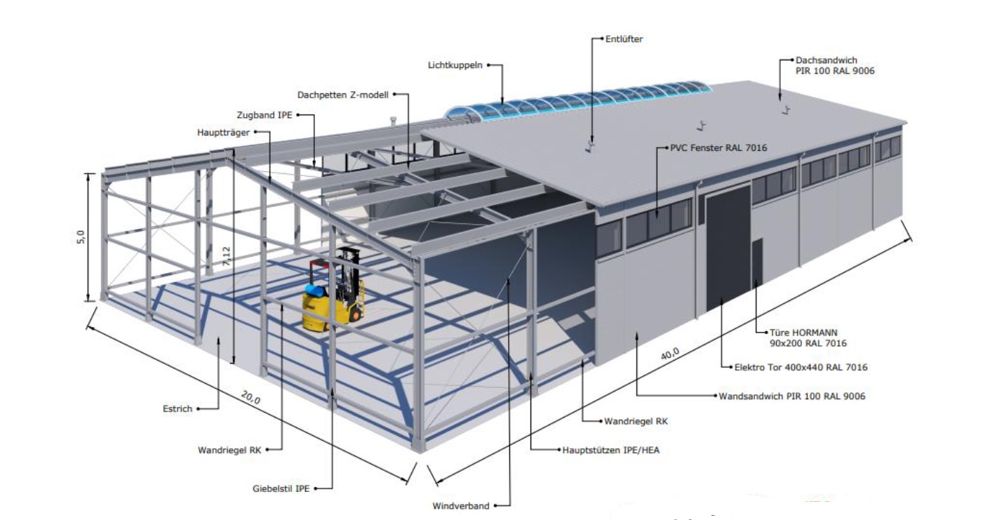 Hallensysteme,Fertighallen